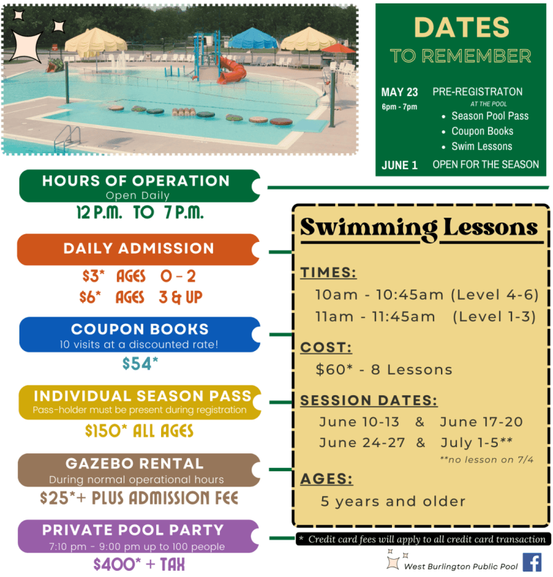 West Burlington Swimming Pool Newsletter
